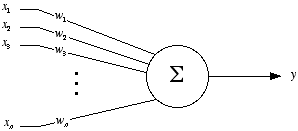 Linear System numerical PNG.